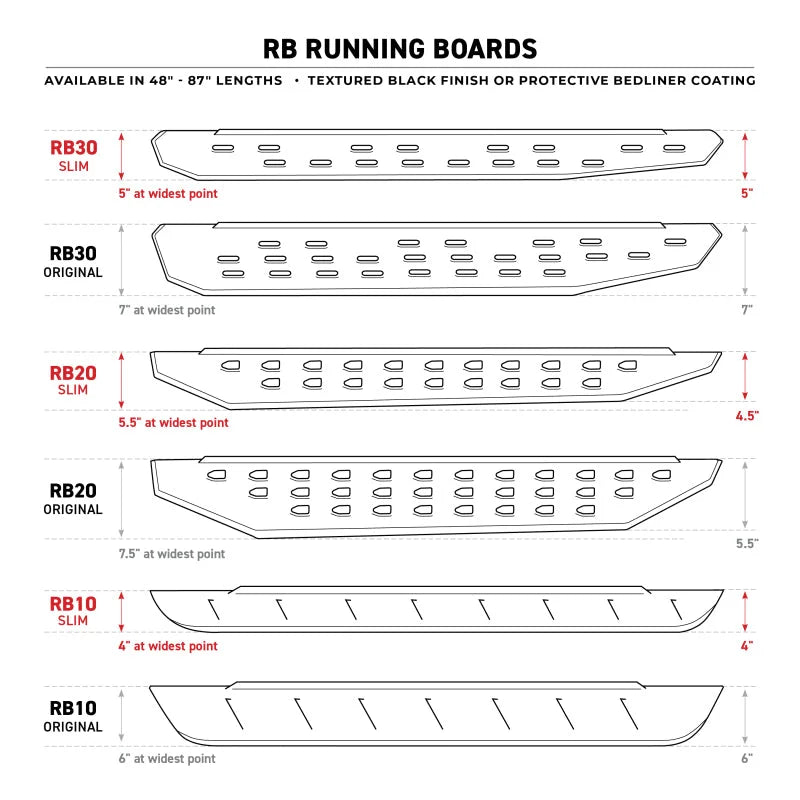 Go Rhino RB30 Slim Line Running Boards 68in. - Tex. Blk (Boards ONLY/Req. Mounting Brackets) - Back View