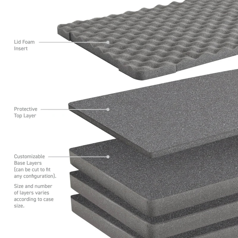 Go Rhino XVenture Gear Hard Case Long 45in. Foam Kit (Foam ONLY) - Charcoal Grey - Side View