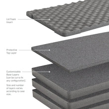 Load image into Gallery viewer, Go Rhino XVenture Gear Hard Case Long 45in. Foam Kit (Foam ONLY) - Charcoal Grey - Side View