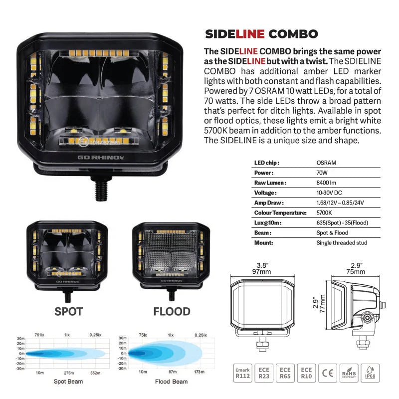 Go Rhino Xplor Blackout Combo Series Cube Sideline LED Spot Lights w/ Amber 4x3 - Blk (Pair) - Additional View 10