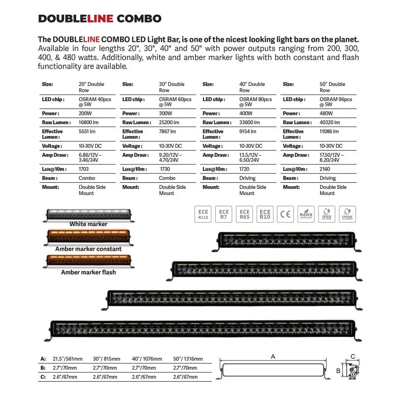 Go Rhino Xplor Blackout Combo Series Dbl Row LED Light Bar w/Amber (Side/Track Mount) 32in. - Blk - Additional View 8