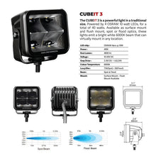 Load image into Gallery viewer, Go Rhino Xplor Blackout Series Cube LED Flood Light Kit (Surface/Threaded Stud Mnt) 3x3 - Blk (Pair) - Additional View 8