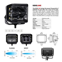Load image into Gallery viewer, Go Rhino Xplor Blackout Series Cube LED Sideline Flood Light Kit (Surface Mount) 4x3 - Blk (Pair) - Additional View 7