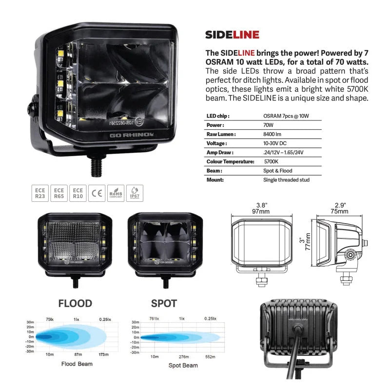 Go Rhino Xplor Blackout Series Cube LED Sideline Spot Light Kit (Surface Mount) 4x3 - Blk (Pair) - Additional View 9