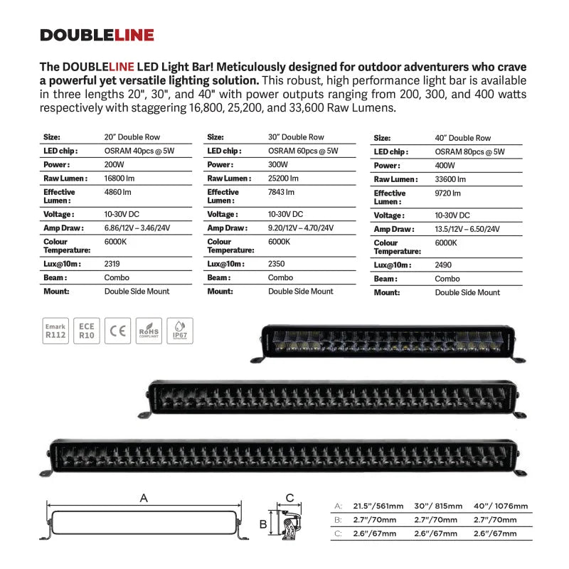 Go Rhino Xplor Blackout Series Dbl Row LED Light Bar (Side/Track Mount) 32in. - Blk - Additional View 7