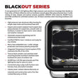 Load image into Gallery viewer, Go Rhino Xplor Blackout Series Maxline LED Hi/Low Beam w/Multi DRL (Surface Mount) 9in. - Blk - Installation View