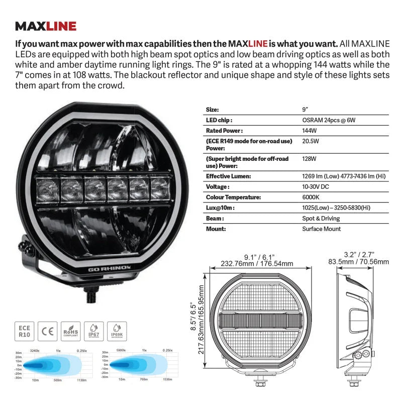 Go Rhino Xplor Blackout Series Maxline LED Hi/Low Beam w/Multi DRL (Surface Mount) 9in. - Blk - Additional View 5