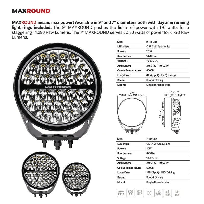 Go Rhino Xplor Blackout Series Round LED Sgl Driving Kit w/DRL (Surface/Thread Stud Mnt) 9in. - Blk - Additional View 7