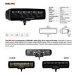 Load image into Gallery viewer, Go Rhino Xplor Blackout Series Sixline LED Flood Light Kit (Surface/Threaded Stud Mnt) - Blk (Pair) - Additional View 6