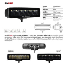 Load image into Gallery viewer, Go Rhino Xplor Blackout Series Sixline LED Flood Light Kit (Flush Mount) - Blk (Pair) - Additional View 6