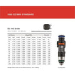 Load image into Gallery viewer, Grams Performance 1000cc Sentra SE-R QR25DE Injector Kit - Additional View 6