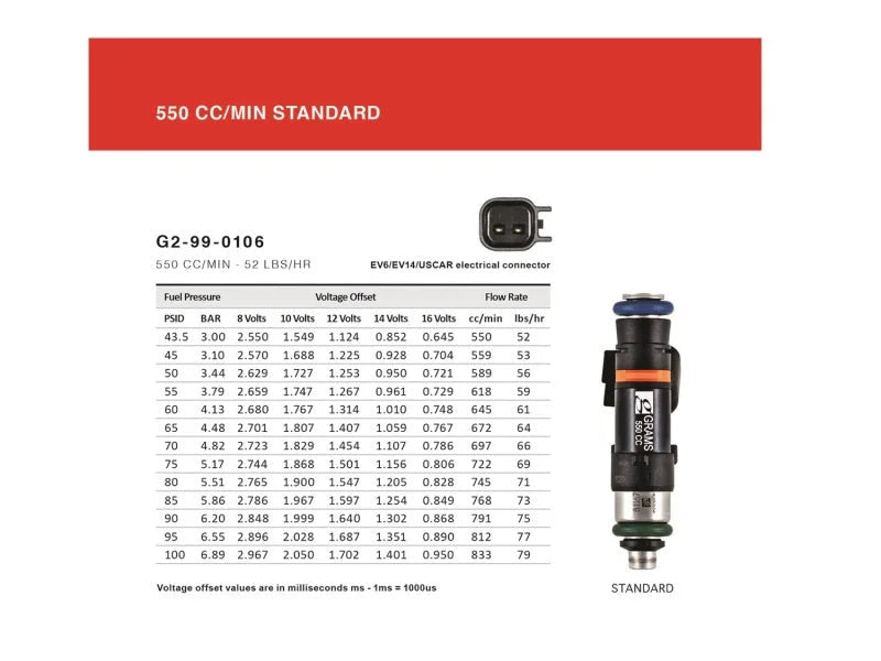Grams Performance 550cc Sentra SE-R QR25DE Injector Kit - Installation View