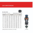 Load image into Gallery viewer, Grams Performance 79-92 Mazda RX7 / RX8 550cc Fuel Injectors (Set of 2) - Additional View 6