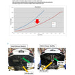 Load image into Gallery viewer, HKS 17+ Honda Civic Si Sedan (FC) Hi-Power Muffler Exhaust - Installation View