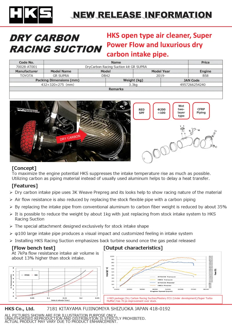 HKS DryCarbon Full Cold Air Intake Kit GR SUPRA - Back View