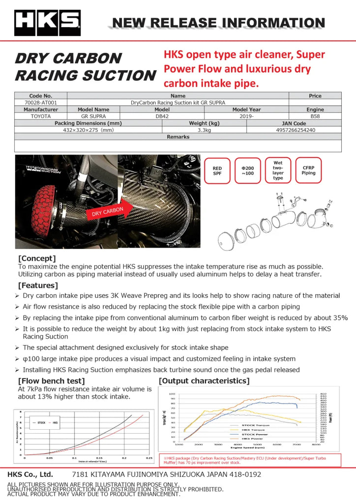 HKS DryCarbon Full Cold Air Intake Kit GR SUPRA - Back View
