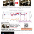 Load image into Gallery viewer, HKS DryCarbon Full Cold Air Intake Kit GR SUPRA - Additional View 5