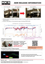 Load image into Gallery viewer, HKS DryCarbon Full Cold Air Intake Kit GR SUPRA - Additional View 5