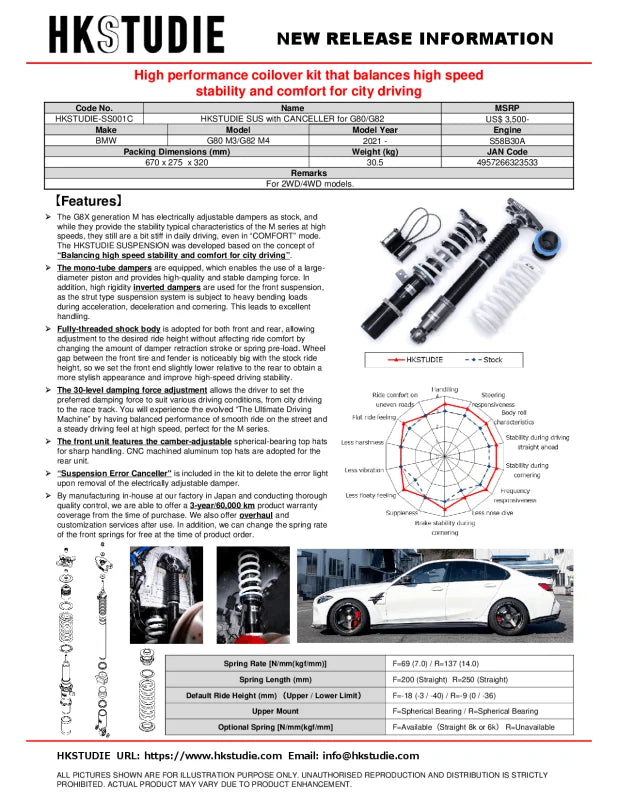 HKS HKSTUDIE SUSPENSION with CANCELLER for G80/G82 - Additional View 7