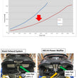 Load image into Gallery viewer, HKS Hi-Power Muffler for Civic SI Coupe (FC3) - Back View