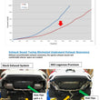 Load image into Gallery viewer, HKS LEGAMAX Premium HONDA CIVIC SEDAN FC - Installation View
