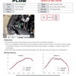 Load image into Gallery viewer, HKS SPF VAG/VMG FA20