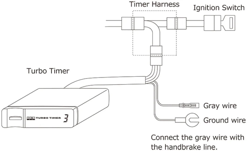 HKS Turbo Timer X - Main Product View