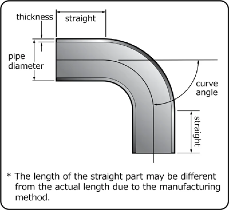 HKS Universal Aluminum Bend - 70mm - 90 Deg -1.0D - Side View