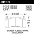 Load image into Gallery viewer, Hawk 09-11 Nissan GT-R Blue 9012 Race Rear Brake Pads - Main Product View