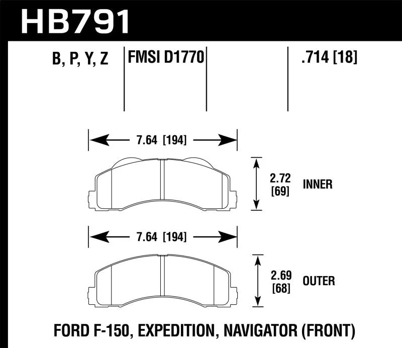Hawk 14-16 Ford F-150 LTS Street Front Brake Pads - Back View