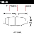 Load image into Gallery viewer, Hawk 2007-2011 Dodge Nitro R/T HPS 5.0 Rear Brake Pads - Back View