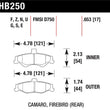 Load image into Gallery viewer, Hawk 98-02 Chevrolet Camaro SS/Z28 / 98-02 Pontiac Firebird HT-10 Race Rear Brake Pads - Installation View