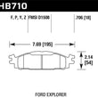 Load image into Gallery viewer, Hawk Ford/Lincoln 11-13 Explorer/09-13 Flex/10-13 Taurus/MKS/MKT Performance Ceramic Brake Pad - Main Product View