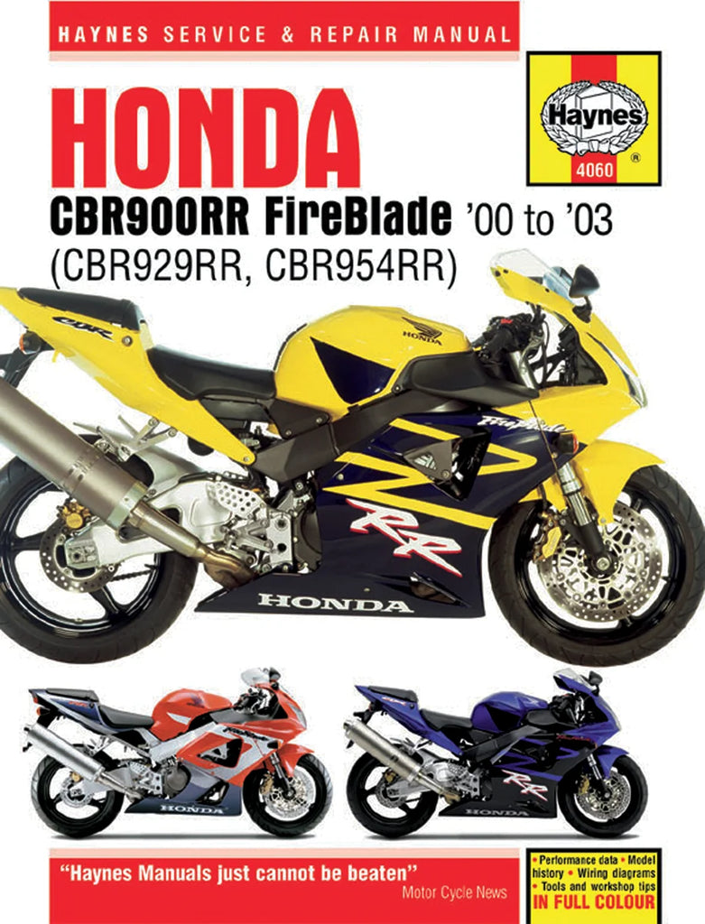 Haynes Manual - Honda Rebel/Nighthawk '85-'16 M2756 - Side View