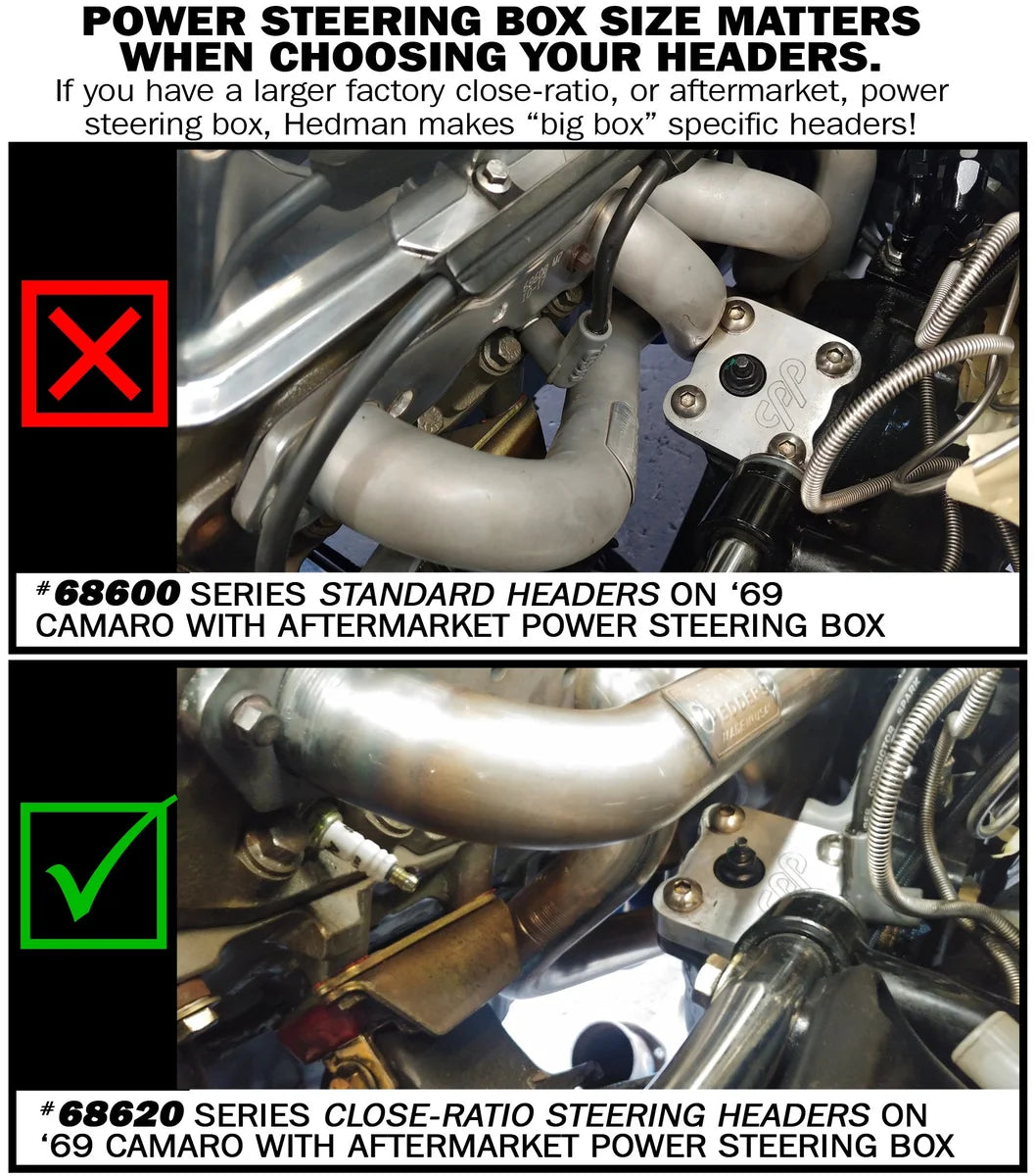 Hedman Hedders Mid-Length Headers - Close Ratio Steering 68620 fits 1978-1987 G-Body 283-400 - Installation View
