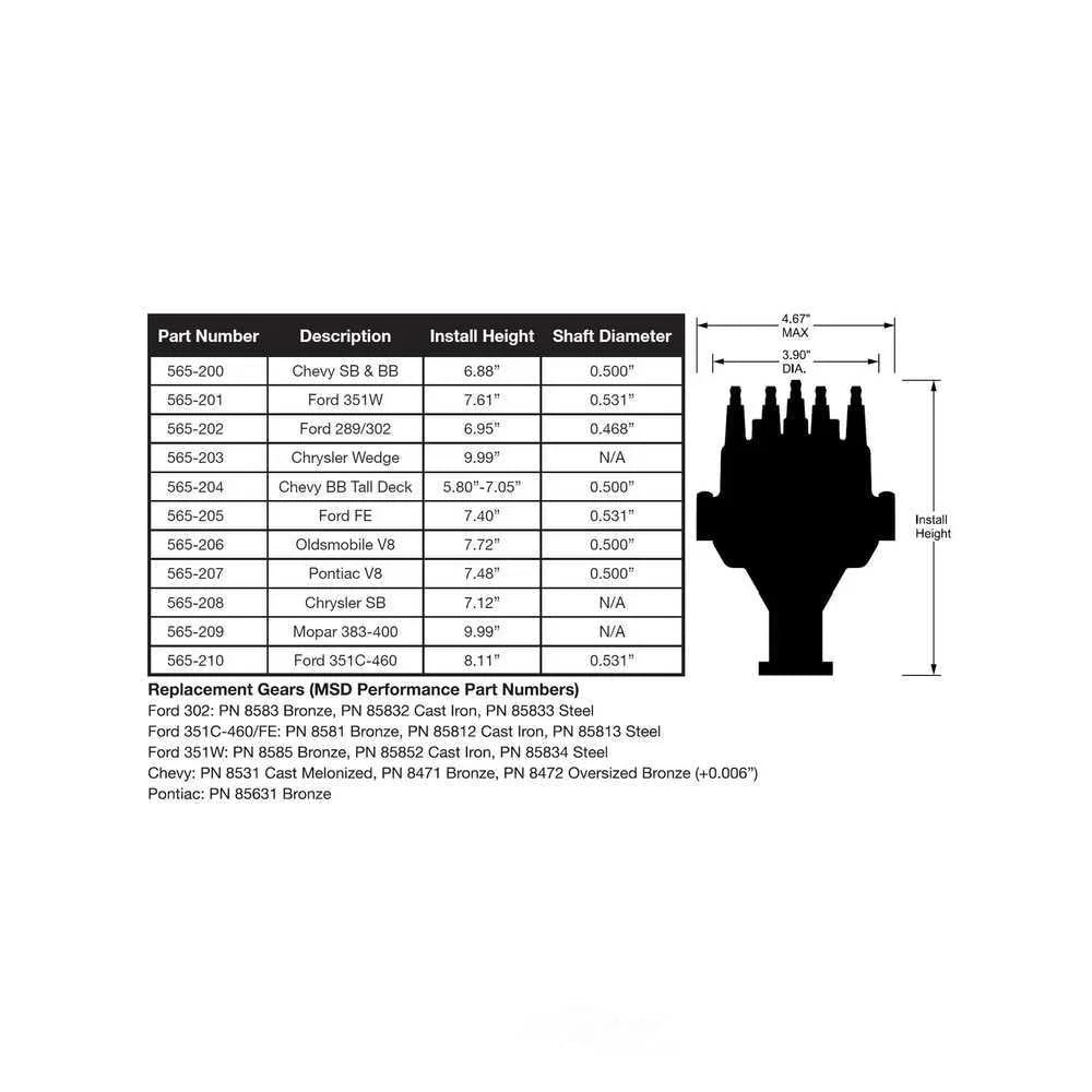Holley EFI Dual Sync Distributor 565-210 fits Ford 351C / 400M / 429-460 - Additional View 10