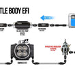 Load image into Gallery viewer, Holley EFI Holley EFI 15-90 PSI Fuel Regulator 8AN Boost Reference 1:1 12-895 - Additional View 6