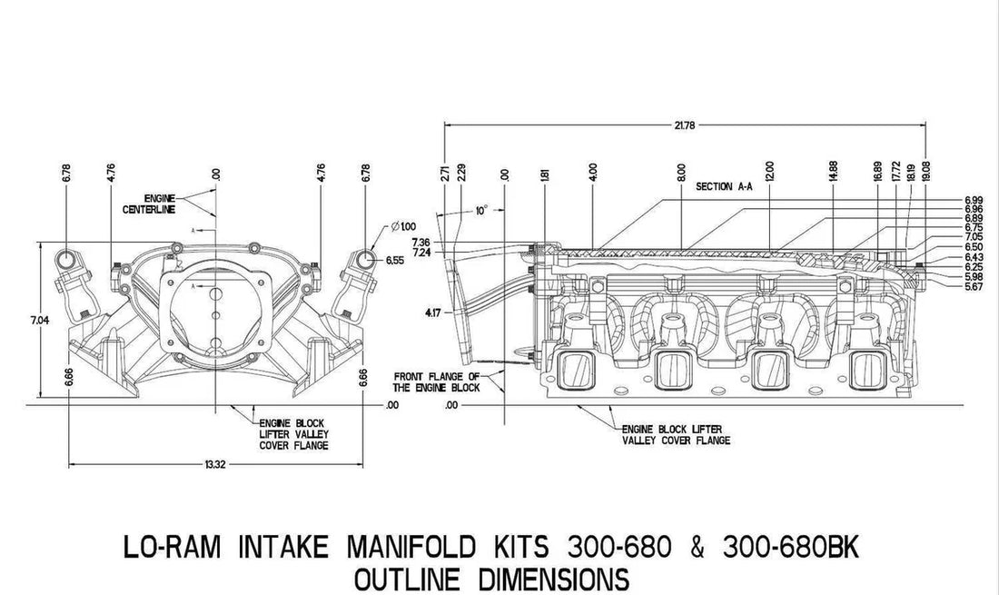 Holley EFI Holley Ultra Lo-Ram Manifold Kit Single Injector- Black 300-680BK fits GM LS3 / L92 - Additional View 14