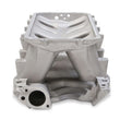 Load image into Gallery viewer, Holley Ford 351W (9.5" Deck) Ford Hi-Ram Intake Manifold Base 300-243 - Back View