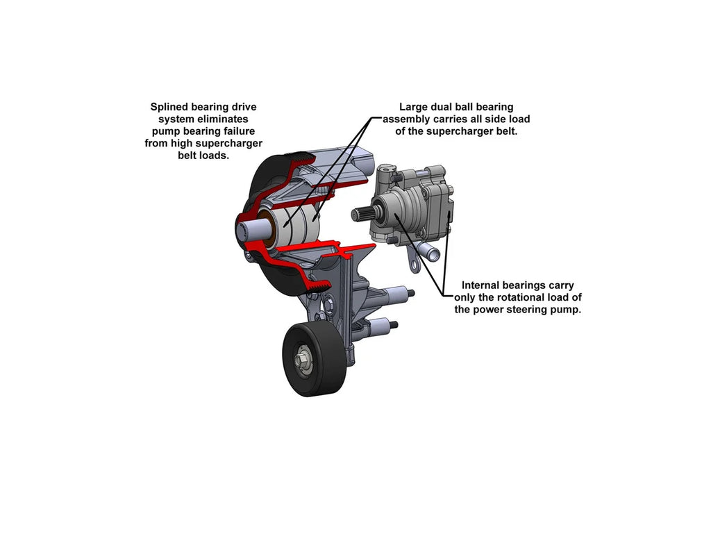 Holley -GM Gen V LT5 Dry Sump Engines-Black Finish 20-230BK - Additional View 8