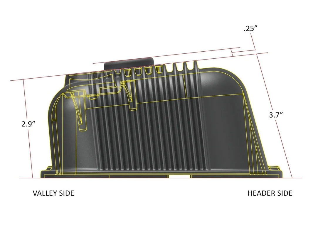 Holley Holley Vintage Series Finned Valve Covers - BBC - Satin Black Machined 241-302 - Back View