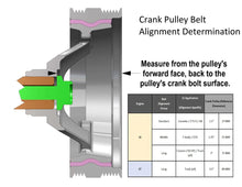 Load image into Gallery viewer, Holley Includes SD7 A/C Compressor, Alternator, P/S Pump, Tensioner, Belt, &amp; Pulleys 20-138BK - Additional View 13
