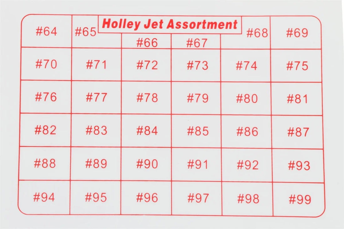 Holley Jet Assortment Kit 36-181 - Installation View