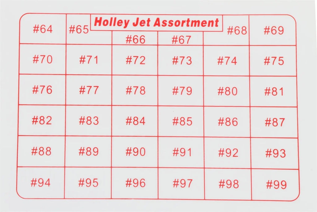 Holley Jet Assortment Kit 36-181 - Installation View
