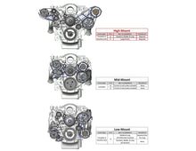 Load image into Gallery viewer, Holley LS A/C Accessory Drive Bracket 20-133 - Additional View 7