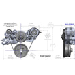 Load image into Gallery viewer, Holley LS Engine Drive includes Alternator, Tensioner, Crank Damper, Belt, &amp; Pulleys 20-187 - Back View