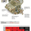 Load image into Gallery viewer, Holley Performance 2BBL Carburetor Holley - Additional View 8