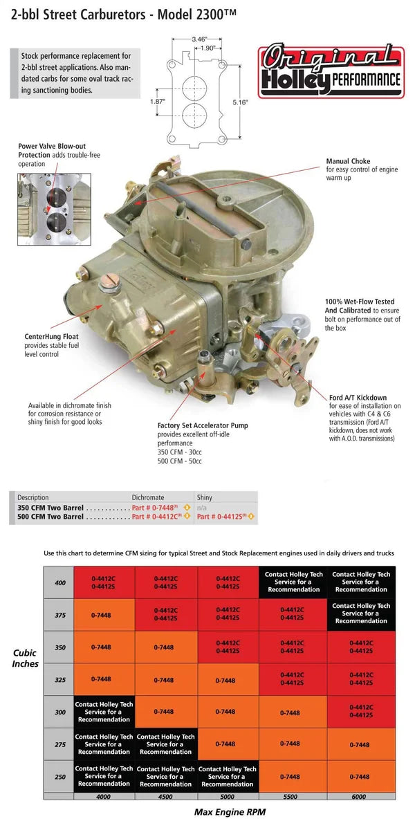 Holley Performance 2BBL Carburetor Holley - Additional View 8
