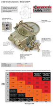 Load image into Gallery viewer, Holley Performance 2BBL Carburetor Holley - Additional View 8