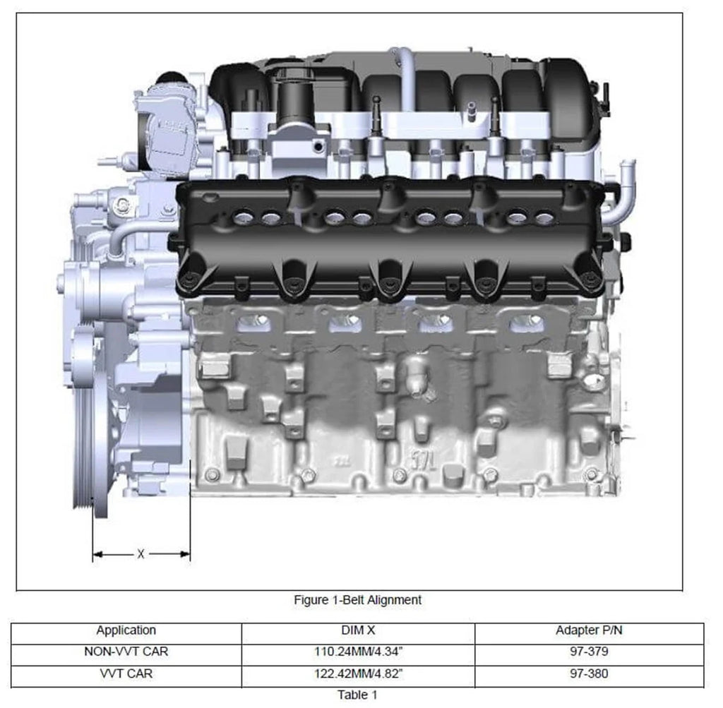 Holley Power Steering Kit for Gen III Hemi Swaps - Early Car - Low Pressure 97-378 - Additional View 6